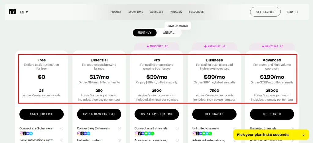 Manychat login step 2