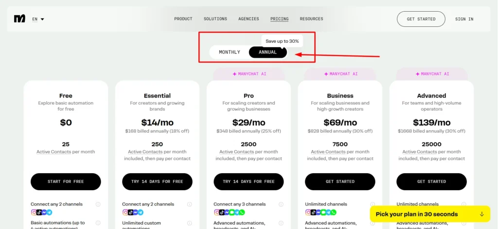Manychat login step 4